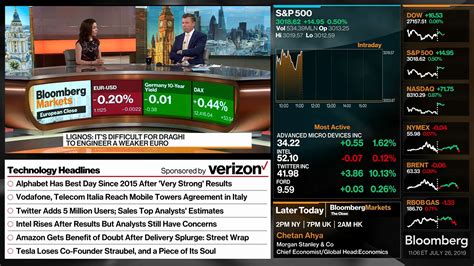 bloomberg channel optimum.